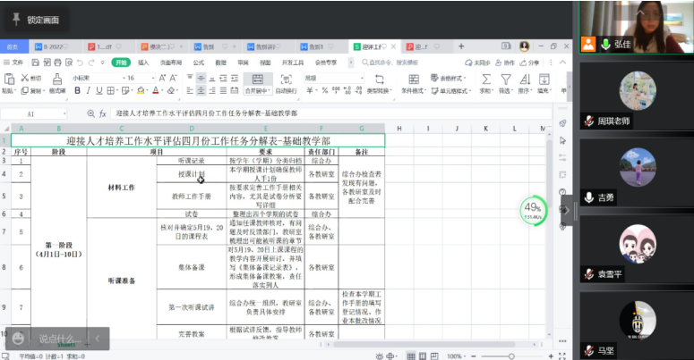 基础部召开线上教研室主任会议