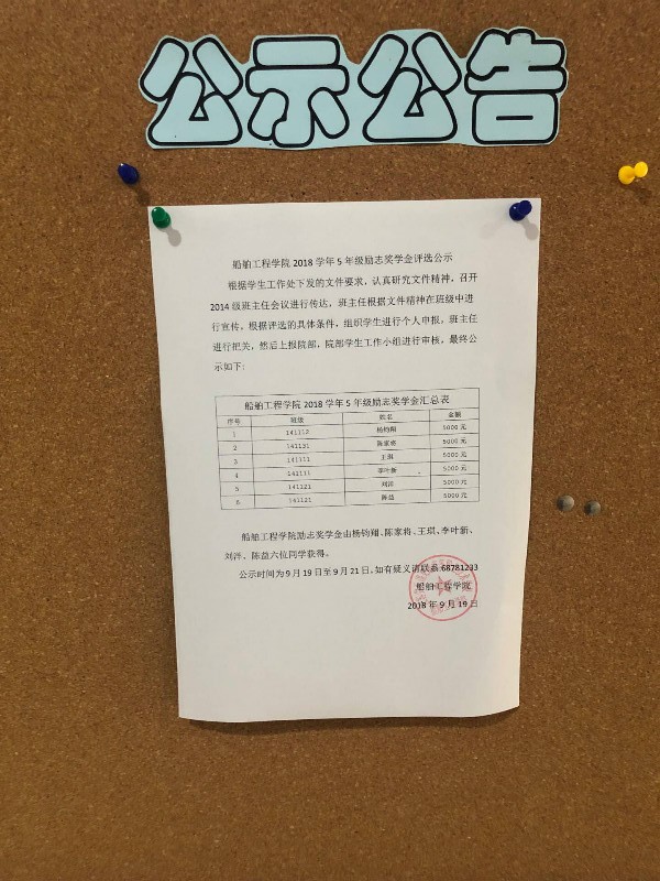 船舶工程学院2018学年5年级励志奖学金评选公示图片.jpg
